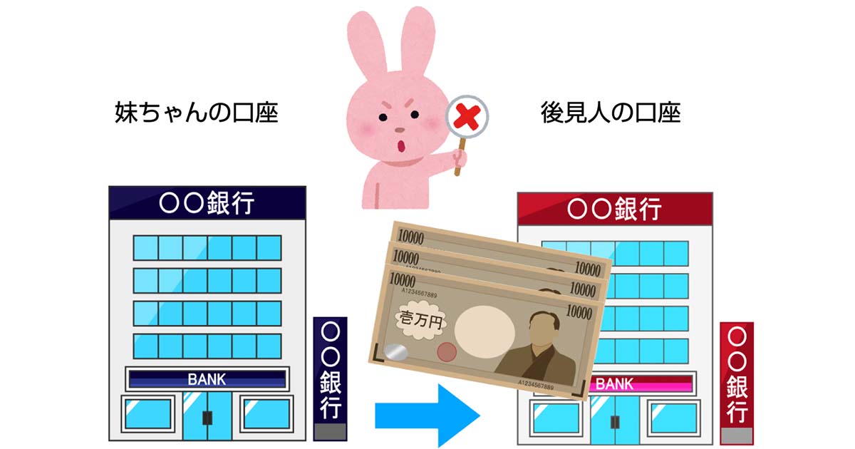 弁護士の不正